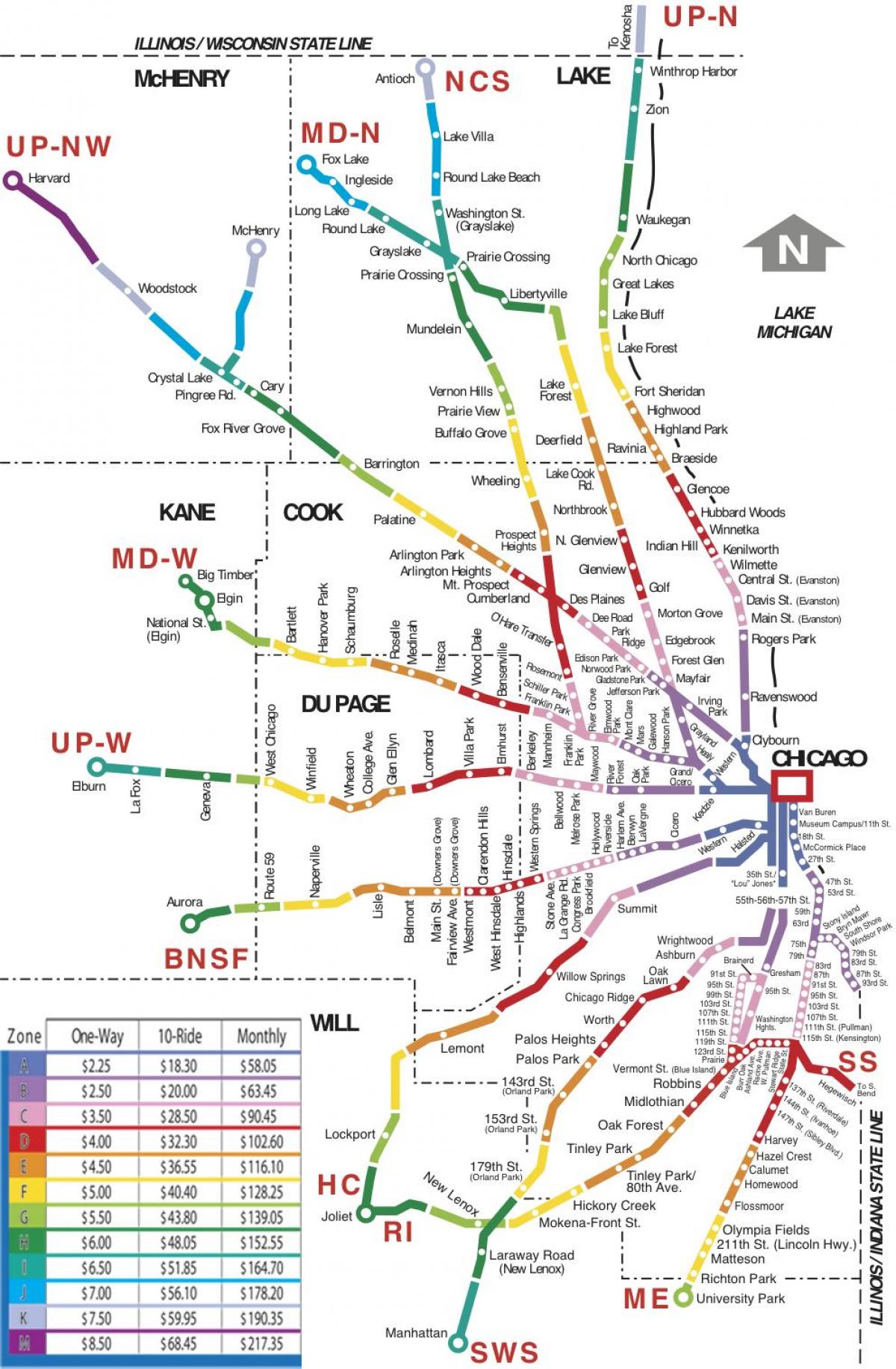 シカゴ地域の鉄道の地図