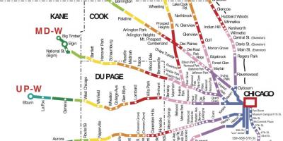 シカゴ地域の鉄道の地図